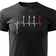 EKG motorka 5 kvalt